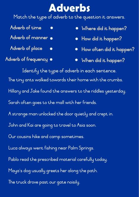 Adverb Worksheet Grade 5, Adverbs Worksheet Class 5, Types Of Adverbs Worksheet, Types Of Adverbs, Comparative And Superlative Adverbs, Counting Money Worksheets, Adverbs Worksheet, Two Step Equations, English Grammar Worksheets