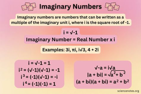 Imaginary Numbers Imaginary Numbers Math, Imaginary Numbers, Simplifying Expressions, Mathematical Analysis, Complex Numbers, Distributive Property, Learn Math, Combining Like Terms, Negative Numbers