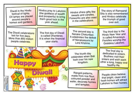 Diwali Poster For School, Diwali Homework, Information About Diwali, Diwali Poem, Diwali Facts, Diwali Events, Lord Vitthal, Diwali Colours, Diwali For Kids