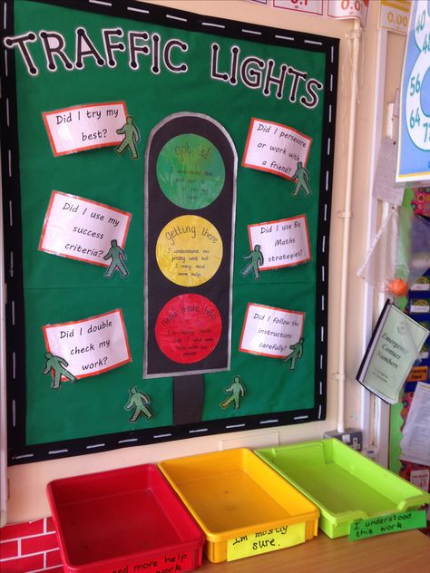 Assessment For Learning Primary, Teaching Displays Primary, Primary 3 Classroom, Ks2 Display Ideas, Transition Activities Ks1, Primary School Teacher Uk, Transition Activities Ks2, Year 2 Classroom Ideas, Ks2 Classroom Displays