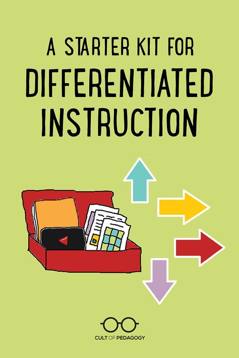 How To Differentiate Instruction, Best Practices In Education, Pencil Art Drawings Cartoon, Differentiated Instruction Strategies, Diverse Learners, Differentiation In The Classroom, Remote Teaching, Differentiated Learning, Cult Of Pedagogy