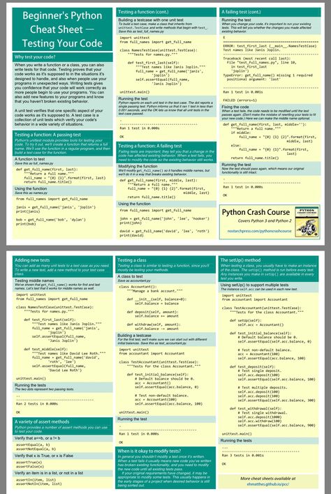 Python cheat sheets! Python Oop Cheat Sheet, Python Cheat Sheet Beginner, Programming Notes, Programming Basics, Python Cheat Sheet, Data Science Learning, Coding Tutorials, Learn Computer, Computer Learning