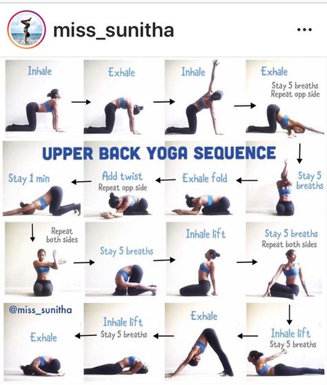 Anatomy Arms, Yoga Poses For Back, Bolesti Chrbta, Yoga Kundalini, Body Transformations, Yoga Beginners, Yoga For Back Pain, Sup Yoga, Yoga Posen