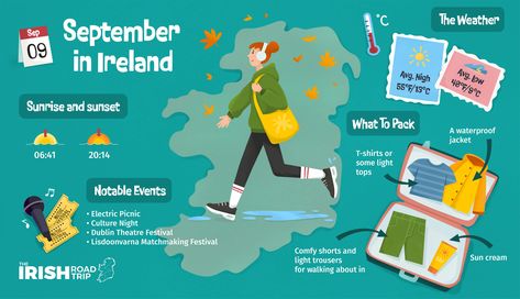 What to Wear in Ireland in September (Packing List) Best Time To Visit Ireland, What To Wear In Ireland, Ireland In March, Visiting Ireland, Ireland Packing List, Counties Of Ireland, Ireland And Scotland, Oyster Festival, Ireland Weather