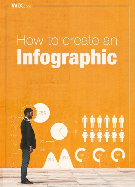 Government Infographic, Poster Creative, Infographic Inspiration, Graphisches Design, Creative Infographic, Infographic Poster, Design Infographic, How To Create Infographics, Make An Infographic