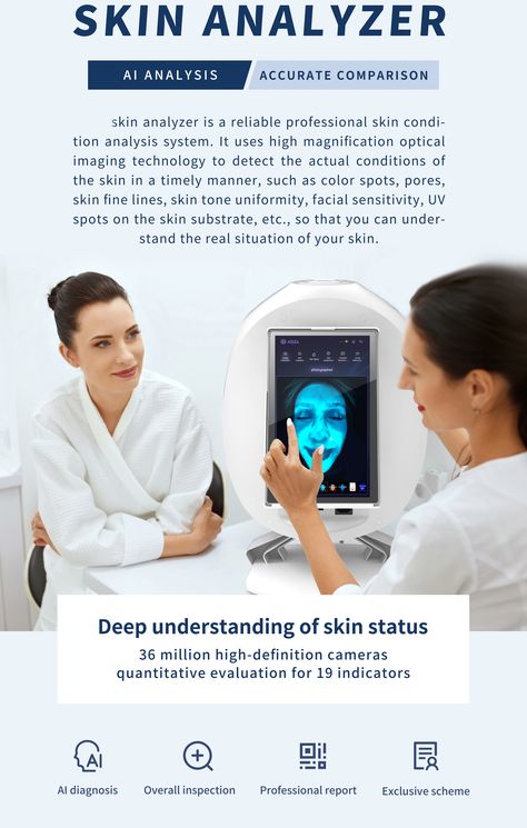 the use of this honkay AI 3d skin analysis in beauty salons can make customers more trust your skin care results, and also allow beauticians to quickly and effectively analyze customers' skin problems，get more benefits！ Skin Anatomy, Dimensional Analysis, Skin Analysis, Machine 3d, Facial Surgery, Palm Design, Skin Images, Magic Mirror, Beauty Salons