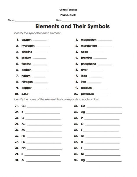 Chemistry For Kids, Classroom Preparation, Chemistry Worksheets, Teaching Chemistry, Element Symbols, Fun Worksheets, Science Worksheets, School Worksheets, School Help