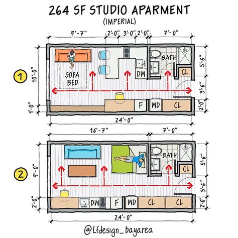 Luis Furushio on Instagram: “264 SF studio apartment 👇🏼🇪🇸 👇🏼 Departamento estudio de 25 m2 . . . . . #conceptsapp #apartmentliving #dezeen #studioapartmentdesign…” Studio Apartment Design, Open Concept Floor Plans, Apartment Floor Plans, Tiny Apartment, Architecture Student, Affordable Housing, Mobile Home, Studio Apartment, Space Planning