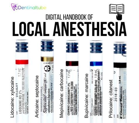 Local Anesthetic Information  By @dentinaltube  #dentist #dentistry #identistry Dental Anesthesia, Dental Office, Tech Company Logos