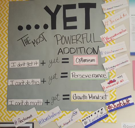 Growth Mindset and the Power of yet The Power Of Yet Poster, The Power Of Yet, Sun Theme, Teaching Growth Mindset, Classroom Idea, 7th Grade Ela, Coaching Teachers, 5th Grade Classroom, Classroom Display