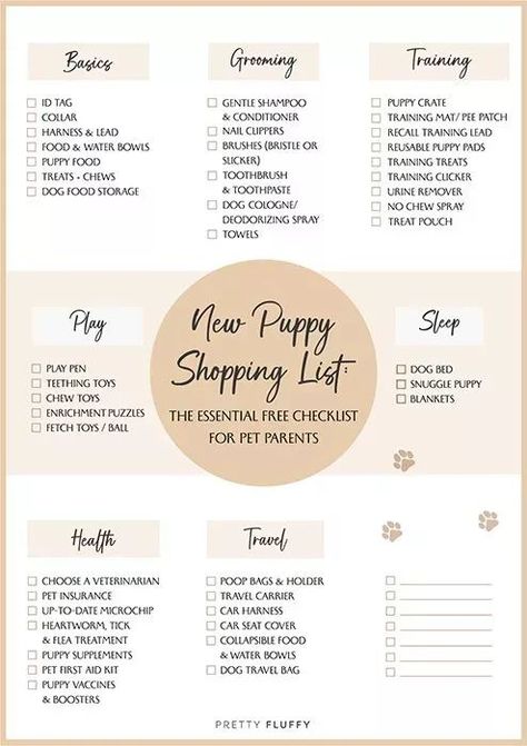 Download our free checklist for puppies today! Welcoming your new fluffy bundle home will be easy with this complete list of puppy must-haves. Countdown Calendar For Kids, Puppy Must Haves, Christmas Vacation Gifts, 24 Days Of Christmas, Puppy Essentials, Puppy List, New Puppy Checklist, Puppy Life, Puppy Checklist