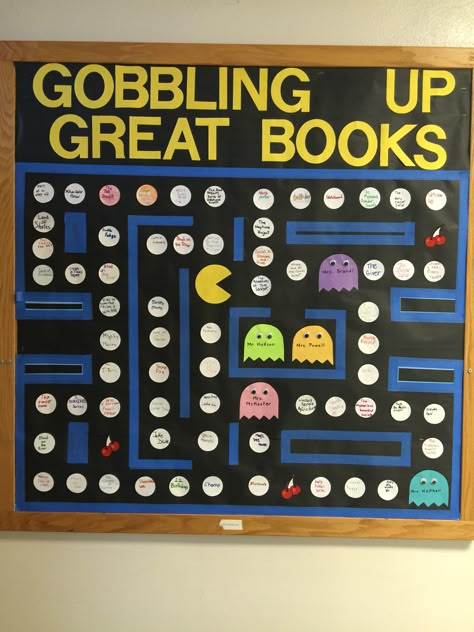 Game theme. Pac man reading bulletin board Goals Bulletin Board, School Library Bulletin Boards, Board Game Themes, School Library Displays, Library Bulletin Board, Reading Bulletin Boards, Man Reading, Library Book Displays, Library Bulletin Boards