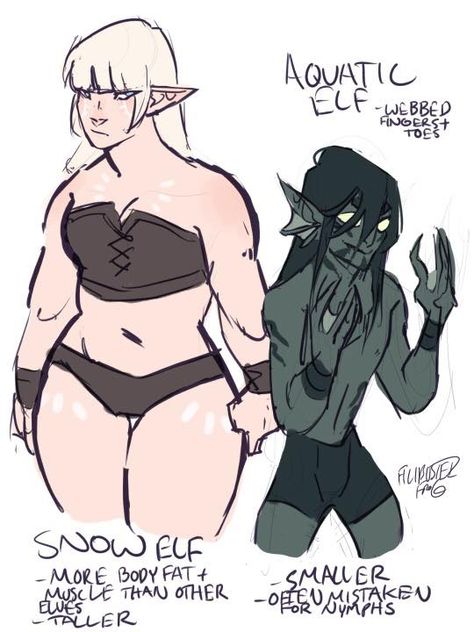 Snow Elves, Snow Elf, Dnd Elves, Dnd Funny, Fantasy Races, Dnd Art, Dungeons And Dragons Homebrew, Fantasy Creatures Art, Mythical Creatures Art