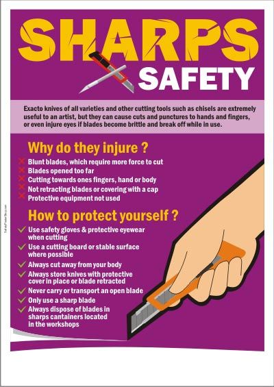 Sharps Safety Safety Moment Topics, Safety Talk Topics, Workplace Safety Slogans, Workplace Safety Tips, Safety Talk, Safety Topics, Office Safety, Health And Safety Poster, Safety Slogans