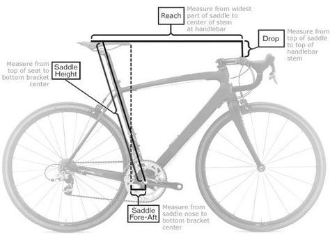 How to Do a Proper Bike Fit - I Love Bicycling Bike Fit, Folding Mountain Bike, Bike Training, Mountain Bike Shoes, Bicycle Maintenance, Cool Bike Accessories, Bike Repair, Touring Bike, Bike Shoes