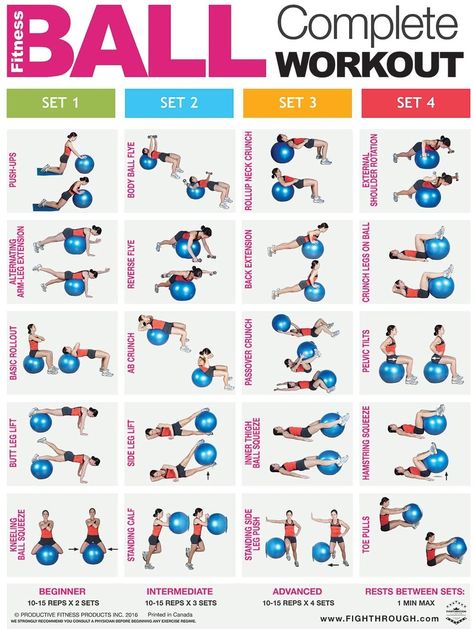 Complete Body Workout, Ball Workouts, Complete Workout, Stability Ball Exercises, Fitness Ball, Ball Workout, Pilates Workout Routine, Workouts For Women, Insanity Workout