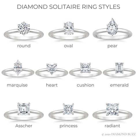 Solitaire Ring Designs, Classy Engagement Ring, Engagement Ring Types, Solitaire Engagement Ring Settings, Jewelry Knowledge, Vintage Inspired Engagement Rings, Diamond Pendants Designs, Art Jewelry Design, Jewelry Design Drawing