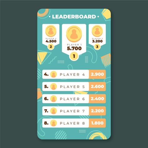 Free Vector | Leaderboard with abstract background Casino Logo, Flat Design Icons, Game Ui Design, Webpage Design, Website Design Layout, Game Themes, Car Games, Art Generator, Game Ui