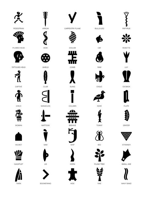 Ancient Greek Symbols, Ancient Scripts, Greek Symbol, Museum Shop, Crete, Both Sides, Naruto Shippuden, Palace, Naruto