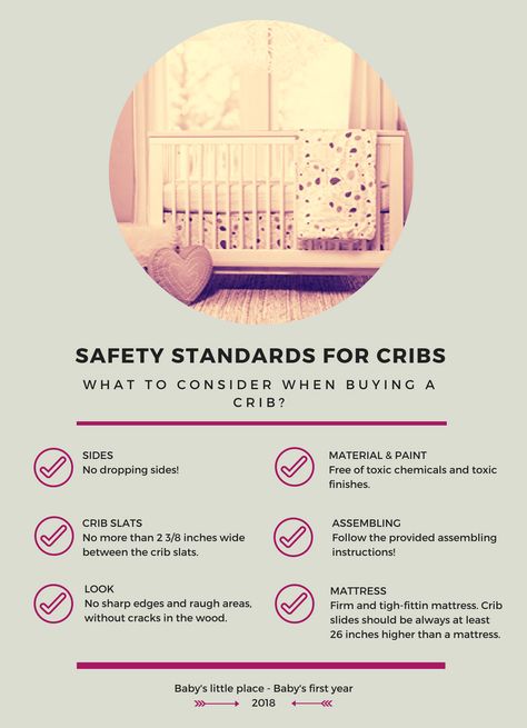 Baby Cribs Safety Standards - NEW 2018 Baby crib Safety Standards Baby Safety Hacks, Crib Safety, Old Cribs, Adjustable Mattress, Education Humor, Carters Baby Boys, Babies First Year, Celebration Quotes, Baby Crib