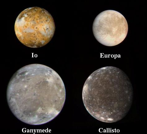 Four Galilean Moons Galilean Moons, Jupiter Moons, Science Lab, Our Solar System, Solar System, Astronomy, Planets, Solar, Celestial Bodies