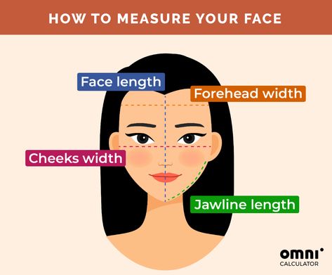 Whats My Face Shape, Calculator Logo, Face Shape Chart, Male Face Shapes, Oblong Face Shape, Face Shapes Guide, Angular Face, Shape Face, Beautiful Eyebrows