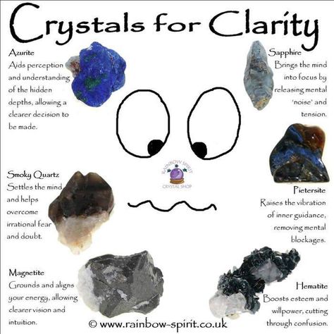 Crystals for Clarity Crystal For Clarity, Crystals For Mental Clarity, Crystals For Clarity, Crystal Posters, Gemstones Meaning, Healing Poster, Crystal Poster, Emerald Rings, Spiritual Crystals