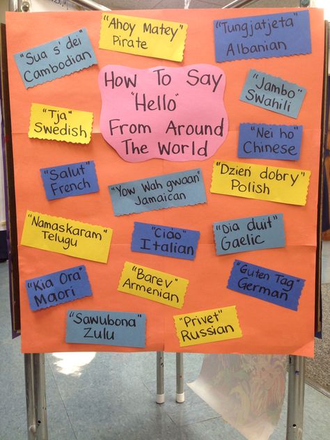 International Week Ideas, International Club Activities, Multicultural Club Ideas, Culture Week Activities, Around The World Potluck Ideas, Love Around The World, All Around The World Activities, Preschool World Theme, Around The World Classroom Decorations