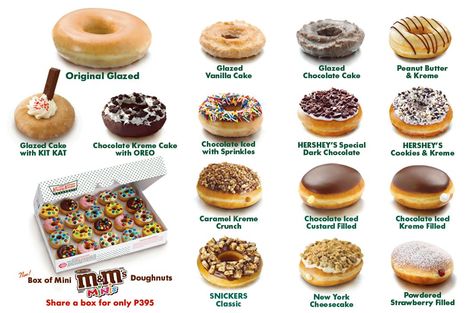 Krispy Kreme Donut Holes Nutrition - Nutrition Ftempo Doughnut Ideas, Donut Flavors, Donut Toppings, Krispy Kreme Donuts, Krispy Kreme Doughnut, Glazed Doughnuts, Dark Chocolate Cookies, Ice Cake, Carbohydrates Food