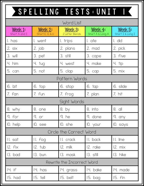 McGraw-Hill Wonders Second Grade Spelling Wonders 2nd Grade, Wonders Curriculum, Wonders Reading Programs, Wonders Reading Series, Mcgraw Hill Wonders, Words Their Way, Reading Wonders, Teaching Spelling, Spelling Test