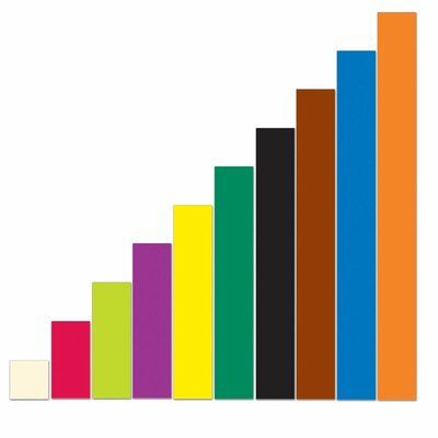 Cuisenaire Rods, Indoor Toys, Activity Kits, Number Sense, Math Concepts, Learning Tools, Learning Resources, Whiteboard, White Board