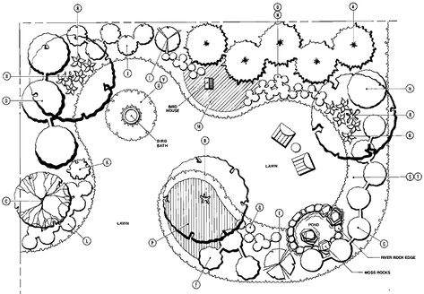 More yard blueprints... Landscape Architecture Plan, Landscape Design Drawings, Landscape Architecture Drawing, Garden Workshops, Garden Design Layout, Garden Design Plans, Landscape Design Plans, Landscape Plan, Landscape Architecture Design