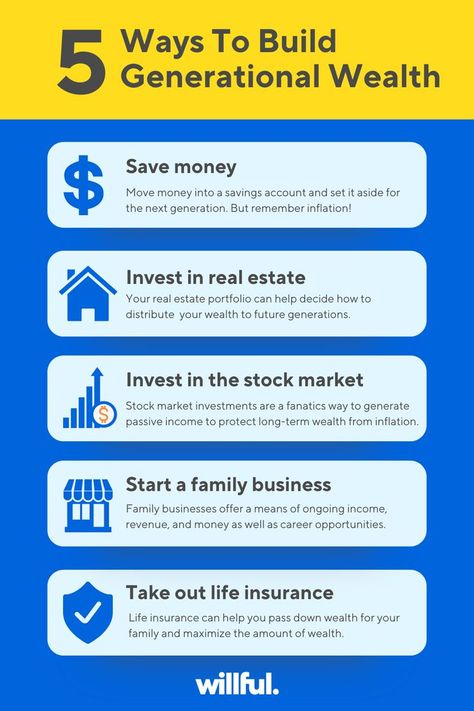 Infographic explaining 5 ways to build generational wealth. How To Create Generational Wealth, Creating Generational Wealth, Building Generational Wealth, Generational Wealth Aesthetic, Growing Money, Investment Strategies, Stream Of Income, Generational Wealth, Earn Passive Income