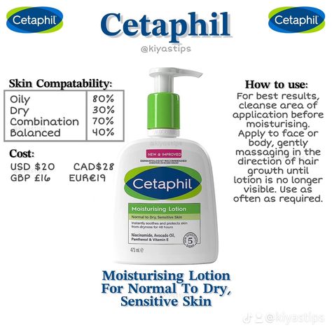 #skincare #skincareroutine #skincarebrand #tiktok #brand #bestseller #skincarefacts #selflove #selfcare #glowup #glowuptips #glowingskin #clearskin #skin #skinhealth #clearskinproducts #cetaphil Wellness Era, Skincare Facts, Clear Skin Tips, Skin Care Items, Skin Care Brands, Dermatologist Recommended, Glow Up Tips, Moisturizing Lotions, Beauty Skin Care Routine