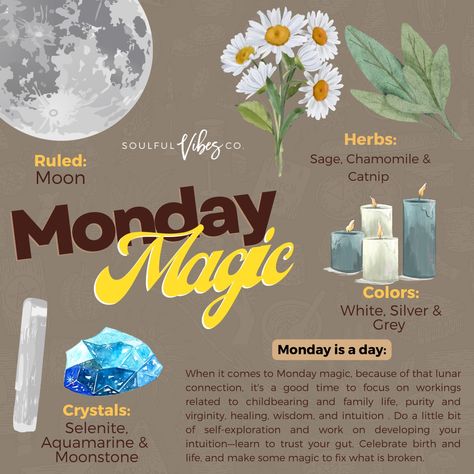 Witchy Monday, Monday Witchcraft, Monday Spells, Monday Witch, Monday Rituals, Daily Witchcraft, Incense Magic, Weekly Rhythm, Monday Magic