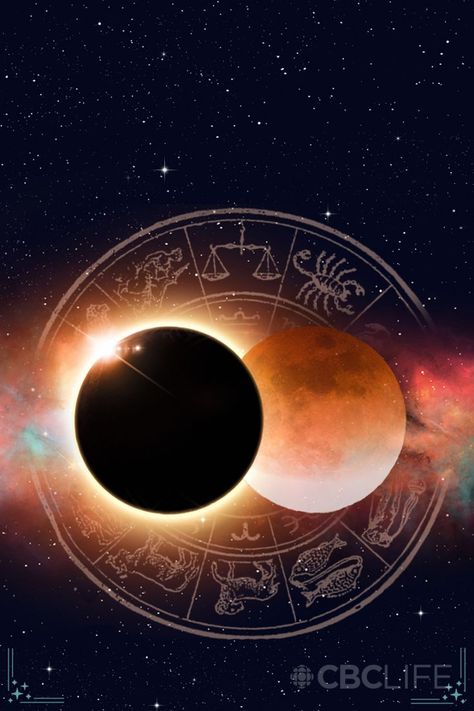 Collage of a starry sky depicting 2 eclipses side by side. The annular solar eclipse on the left is a black circle with a ring of light around it. The partial lunar eclipse on the right is a dark orange full moon with white at the bottom of the moon. An illustrated wheel of zodiac signs sits behind the eclipses. Annular Solar Eclipse, Solar And Lunar Eclipse, Eclipse Solar, Horoscope Reading, Libra Horoscope, Lunar Eclipse, Zodiac Art, Zodiac Horoscope, Horoscope Signs