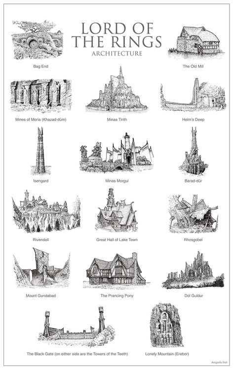 Lord Of The Rings Architecture, Jodie Muir, Fictional Architecture, Map Aesthetic, Mines Of Moria, Helms Deep, Cityscape Drawing, Lord Of The Rings Tattoo, Minas Tirith