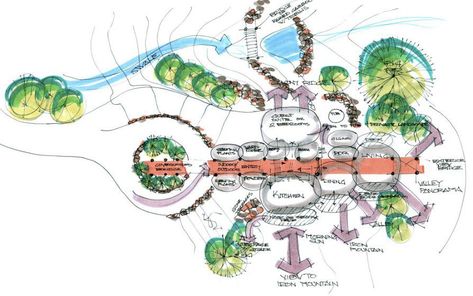 Harvard Architecture, Site Analysis Sheet, Bubble Diagram Architecture, Bubble Diagram, Site Analysis Architecture, Origami Architecture, Landscape Architecture Drawing, Architecture Portfolio Design, Schematic Design