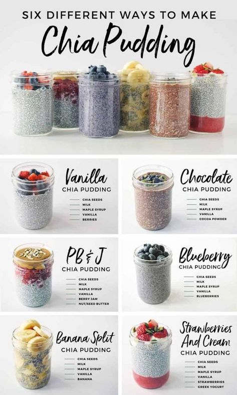 Healthy Chia Pudding, Blueberry Pudding, Chia Pudding Recipes Healthy, Chocolate Chia Pudding, Chia Pudding Recipes, Chicken Thigh Recipes Crockpot, Berry Jam, Vanilla Chocolate, Healthy Diet Recipes