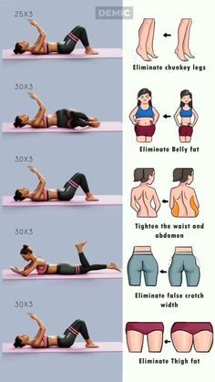 Loose Fat, Workout For Flat Stomach, Quick Workout Routine, Trening Fitness, Workout Without Gym, Bodyweight Workout Beginner, Weight Workout Plan, Trening Abs, Gym Workout For Beginners