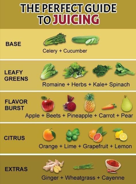 Cold Pressed Juice Recipes, Easy Juice Recipes, Healthy Juicer Recipes, Healthy Juice Drinks, Juice Cleanse Recipes, Juice Smoothies Recipes, Resep Diet, Kale And Spinach, Juicer Recipes