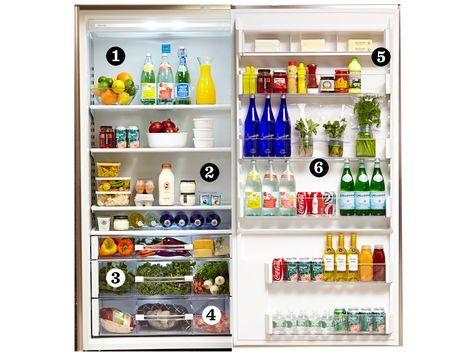 How to maximize freshness and storage in your refrigerator (as opposed to my "shove it where you can find space" theory.) Refrigerator Ideas, Beautiful Pantry, Organization Inspiration, Kitchen Equipment, Temperature And Humidity, Stay Fresh, Home Maintenance, Kitchen Hacks, Diy Storage