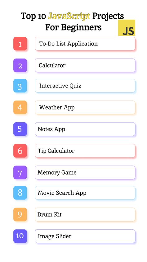 Top 10 #JavaScript Projects For Beginners Javascript Projects For Beginners, Javascript Logo, Javascript Projects, Coding Aesthetic, College Application, Html Css, Learning Tools, Business Finance, Computer Science