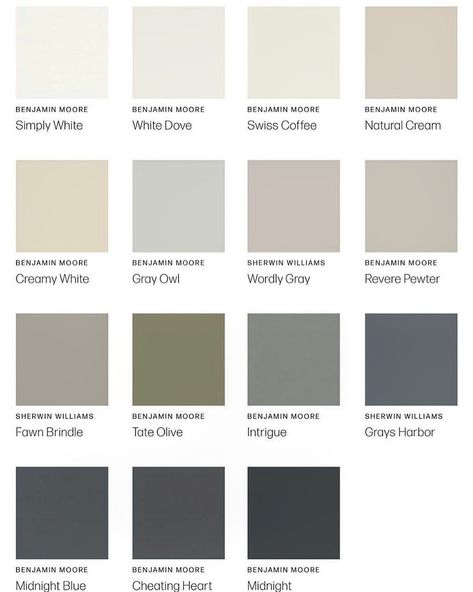 Melissa Mound Realtor on Instagram: “Studio McGee @studiomcgee just shared their favorite cabinet color selection and I am here for it!! We have been dreaming about a kitchen…” Studio Mcgee Accent Wall, Benjamin Moore Gray, Accent Wall Colors, Kitchen Mood Board, Cabinet Color, Bonus Rooms, Paint Paint, Studio Mcgee, Cabinet Colors