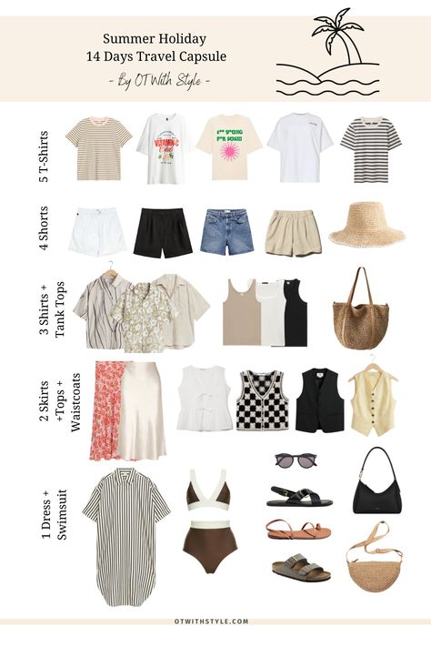 What to pack for a fourteen-day summer vacation? Pack with me a summer travel capsule wardrobe in a casual minimalist style using the 5-4-3-2-1 packing system. Summer Packing List 1 Week Beach, 5 Day Travel Wardrobe Summer, Packing 5 4 3 2 1, Capsule Summer Wardrobe Travel Packing, 3 Day Beach Trip Outfits, 5 4 3 2 1 Packing Summer, Summer Outfit Vacation, 5 4 3 2 1 Packing, Beach Holiday Capsule Wardrobe