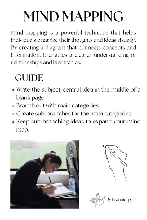 A mind map is a brainstorming technique to organize information into a hierarchy visually. Here's how to do that: 

#mindmapping #studyhacks #studying #studyaesthetic #productivity #deepwork #memorization #collage #uni #unistudent #effective #unitips #secondbrain #system #organizing Memorization Tips Studying, Mind Maps For Studying, Thought Map, How To Make Mind Maps For Studying, Apps For Mind Maps, How To Mind Map, Mind Map Examples Student, What Is A Mind Map, December Moodboard