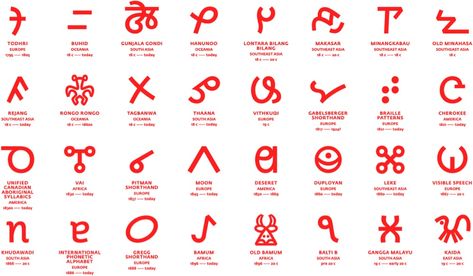 The World’s Writing Systems Writing Systems Of The World, Ancient Languages, Writing Systems, Teaching History, Science Art, Design Reference, First Names, Encouragement, How Are You Feeling