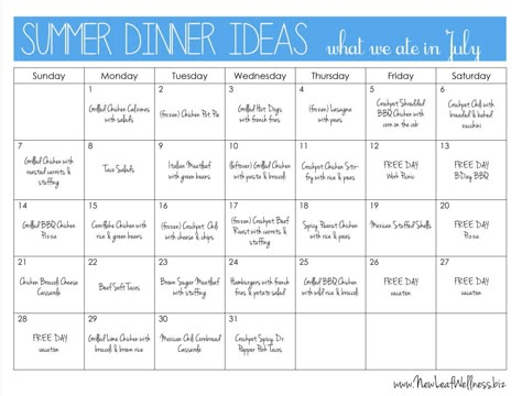 Summer dinner ideas.  Here's what my family ate for dinner during the month of July...plus links to recipes! Family Menu Ideas, The Family Freezer, Family Freezer, Summer Dinner Ideas, Food Wellness, Meal Calendar, Monthly Menu, Dinner Summer, Meal Planning Menus