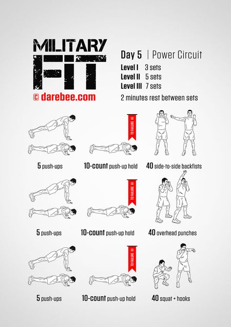 Military Fit: 30-Day Fitness Program Special Forces Workout, Darebee Workout, Fitness Studio Training, Superhero Workout, Military Workout, Gym Antrenmanları, Dumbell Workout, 30 Day Fitness, Fitness Program