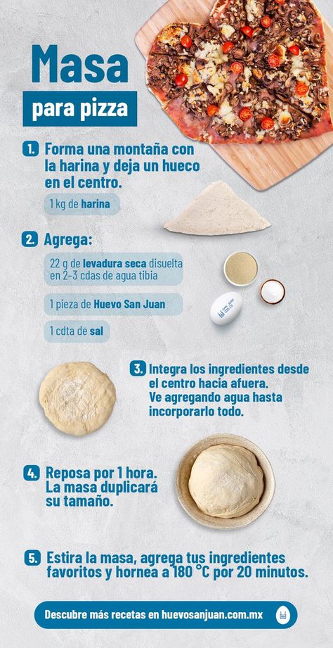 Prepara tu propia #pizza en casa con nuestra #receta de masa y encanta a esa persona especial. 🍕💕 Aprende a preparar la salsa de tomate para la base con nuestra receta, encuéntrala en nuestro sitio web: Making Homemade Pizza, Cooking For Beginners, Sweet Snacks Recipes, Happy Meal, Easy Dishes, Good Pizza, Cooking Recipes Desserts, Homemade Pizza, Pizza Recipes